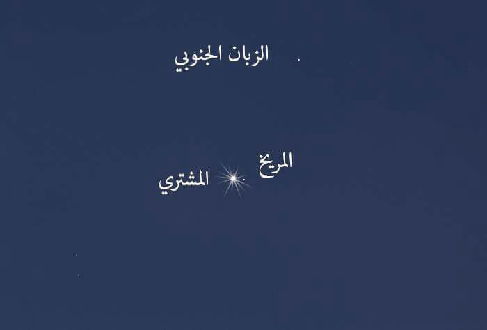 الـمريخ يقـترن بالمـشتري فـجر الأحـد