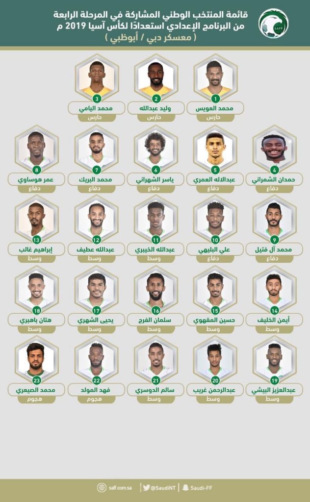 اتحاد كرة القدم يعلن قائمة الأخضر لآسيا2019
