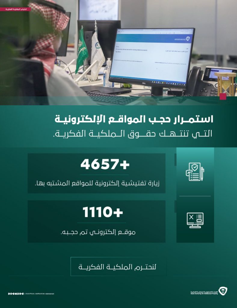 حجب أكثر من ألف موقع إلكتروني انتهكت حقوق الملكية في السعودية