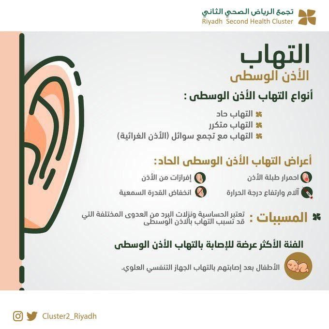 تجمع الرياض الصحي٢: التهاب الأذن الوسطى من أكثر الأمراض شيوعاً لدى الأطفال