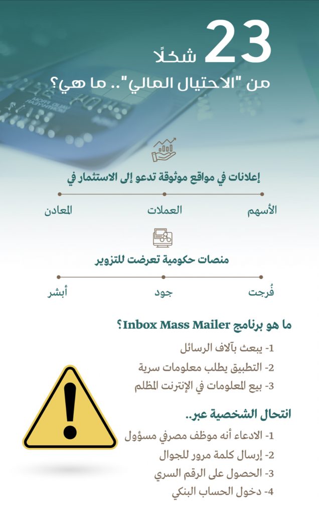 جامعة نايف العربية ترصد 23 أسلوبًا للاحتيال المالي