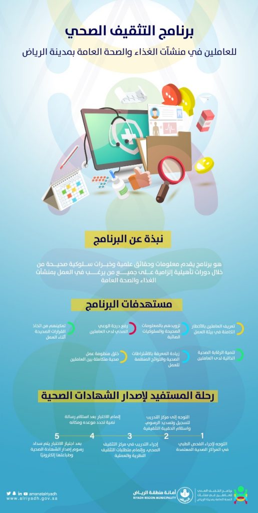 أمانة الرياض تطلق البرنامج التثقيفي للعاملين في منشآت الغذاء والصحة العامة