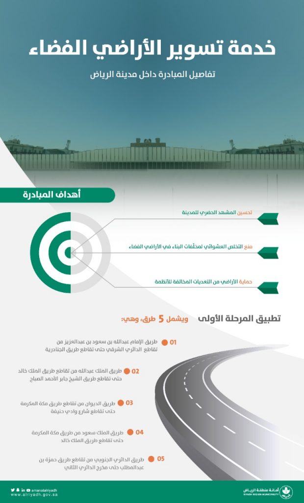 أمانة الرياض:المرحلة الأولى من مبادرة تسوير الأراضي الفضاء في العاصمة يوليو المقبل