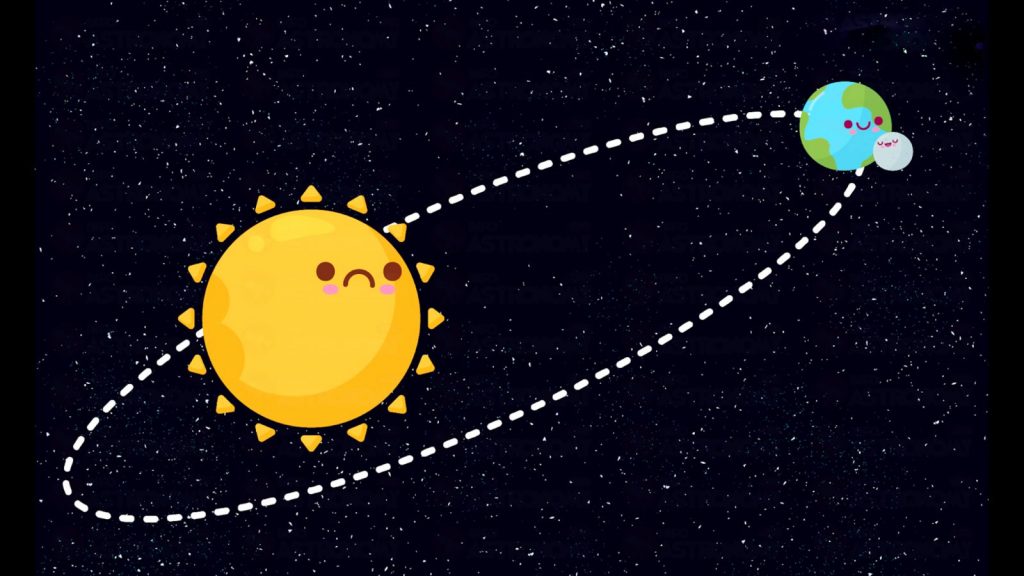 المهندس أبو زاهرة:وصول الأرض إلى أبعد مسافة في مدارها حول الشمس الإثنين