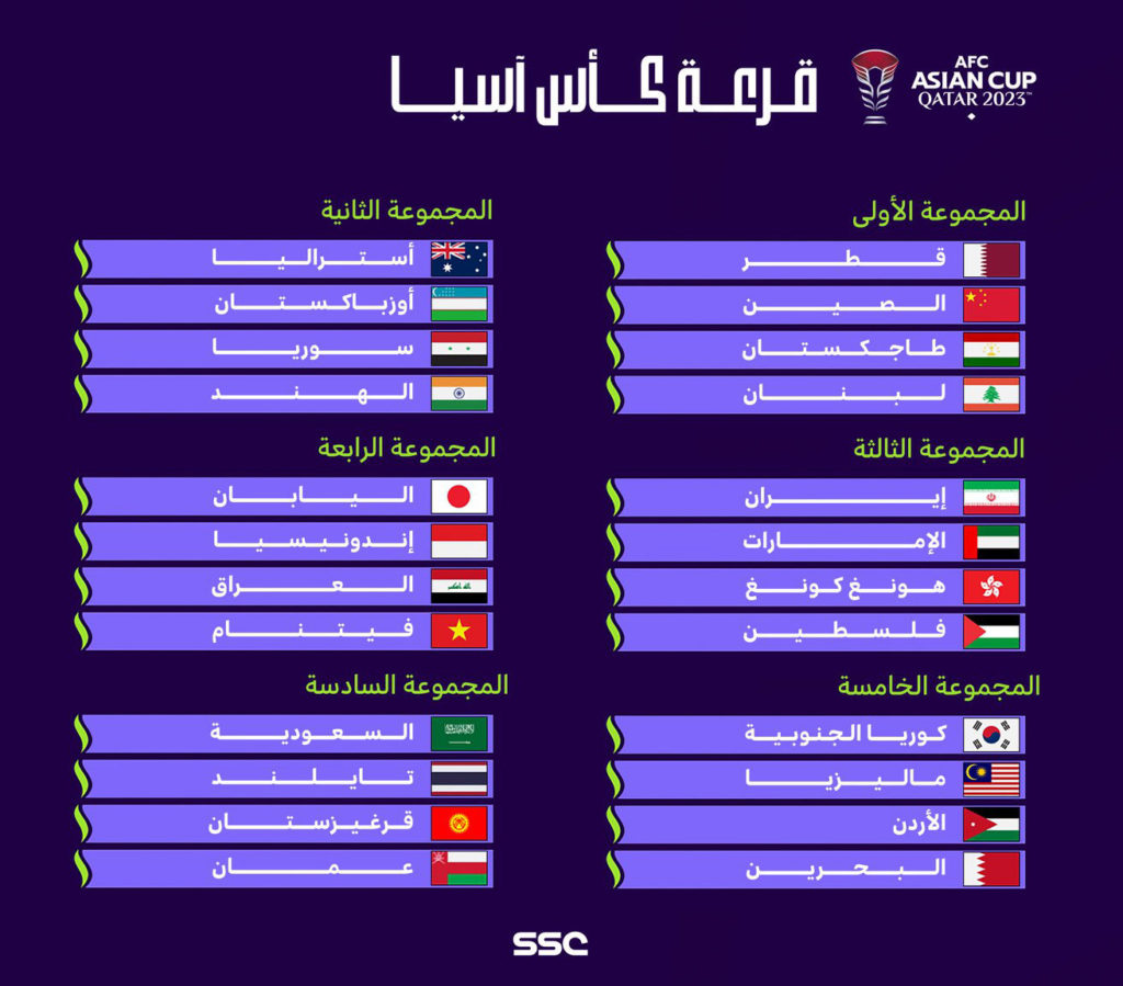 آسيا 2023 المقامة في قطر المنتخب السعودي على رأس المجموعة السادسة